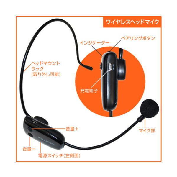 NX-BV20WP(NXBV20WP) ワイヤレス ポータブル拡声器 FRC｜radiowave｜02