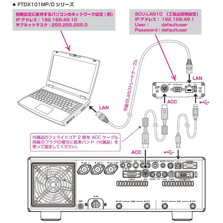 SCU-LAN10　八重洲無線  ネットワークリモートコントロールシステム ysu-scu-lan10_xl.jpg