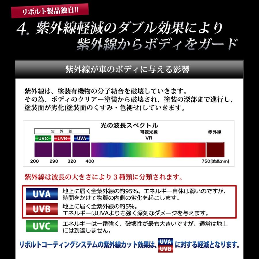 ガラスコーティング 車 ガラスコーティング剤 リボルト・紫外線軽減効果付（詰替用500ml・送料無料）2個買ったら1個を無料プレゼント。計3個発送｜radius-kawasaki｜05