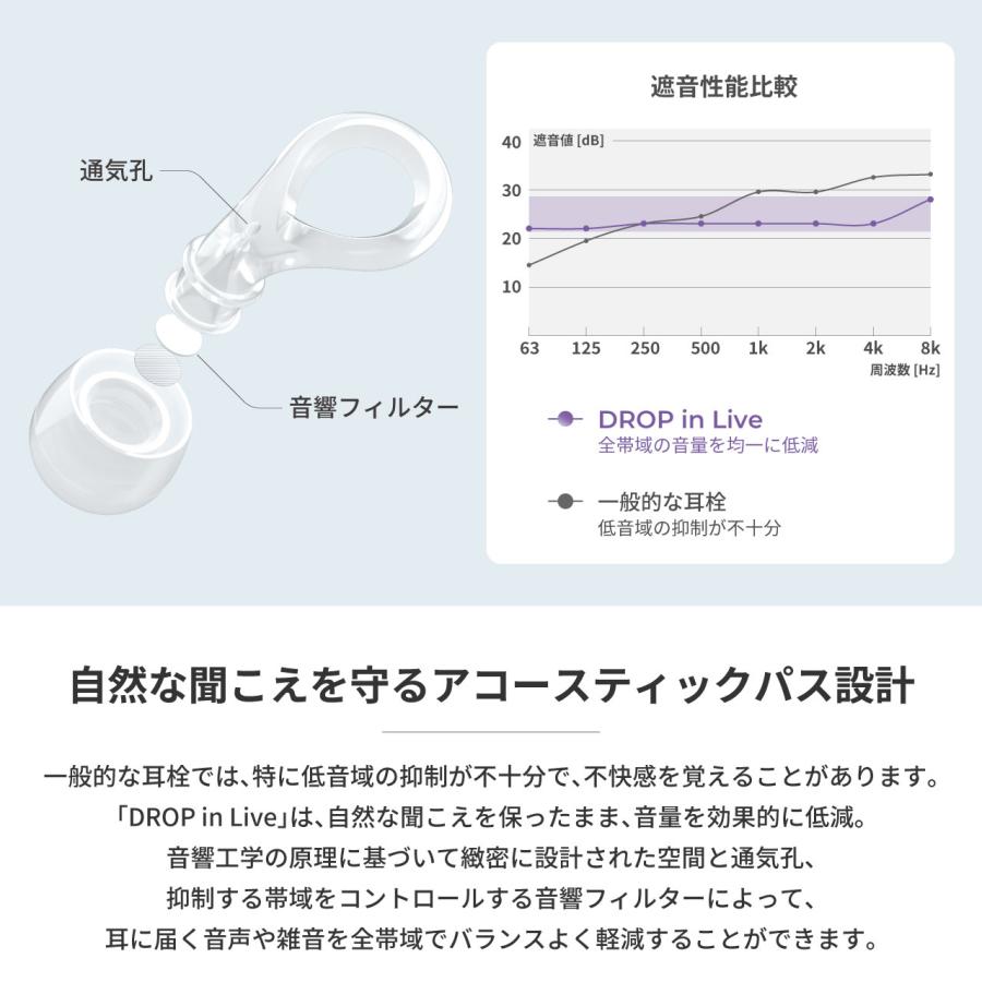 ラディウス radius EP-D20 ライブ用イヤープラグ DROP in Live 耳栓 イベント コンサート 遮音 聴覚保護 ディープマウントイヤーピース コード ケース付属 |  | 08