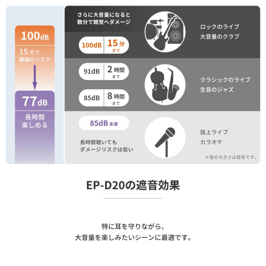 ラディウス radius EP-D20 ライブ用イヤープラグ DROP in Live 耳栓 イベント コンサート 遮音 聴覚保護 ディープマウントイヤーピース コード ケース付属 |  | 09
