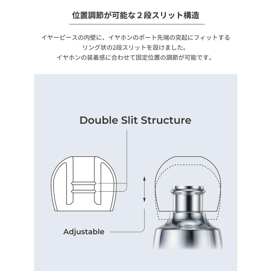 radius（ラディウス） radius HP-DME2 ディープマウントイヤーピース