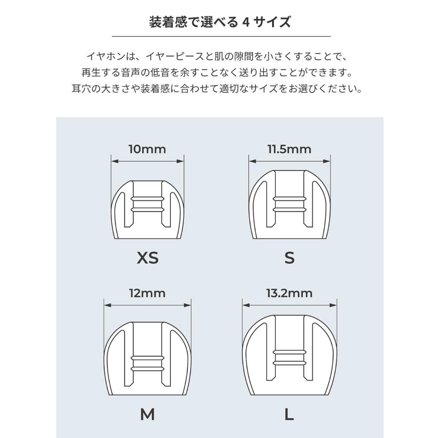 ラディウス radius HP-DME2 ディープマウントイヤーピースZONE クリア｜メディカルグレード 抗菌 各サイズ HP-DME20 HP-DME21 HP-DME22 HP-DME23 HP-DME24 | radius | 13