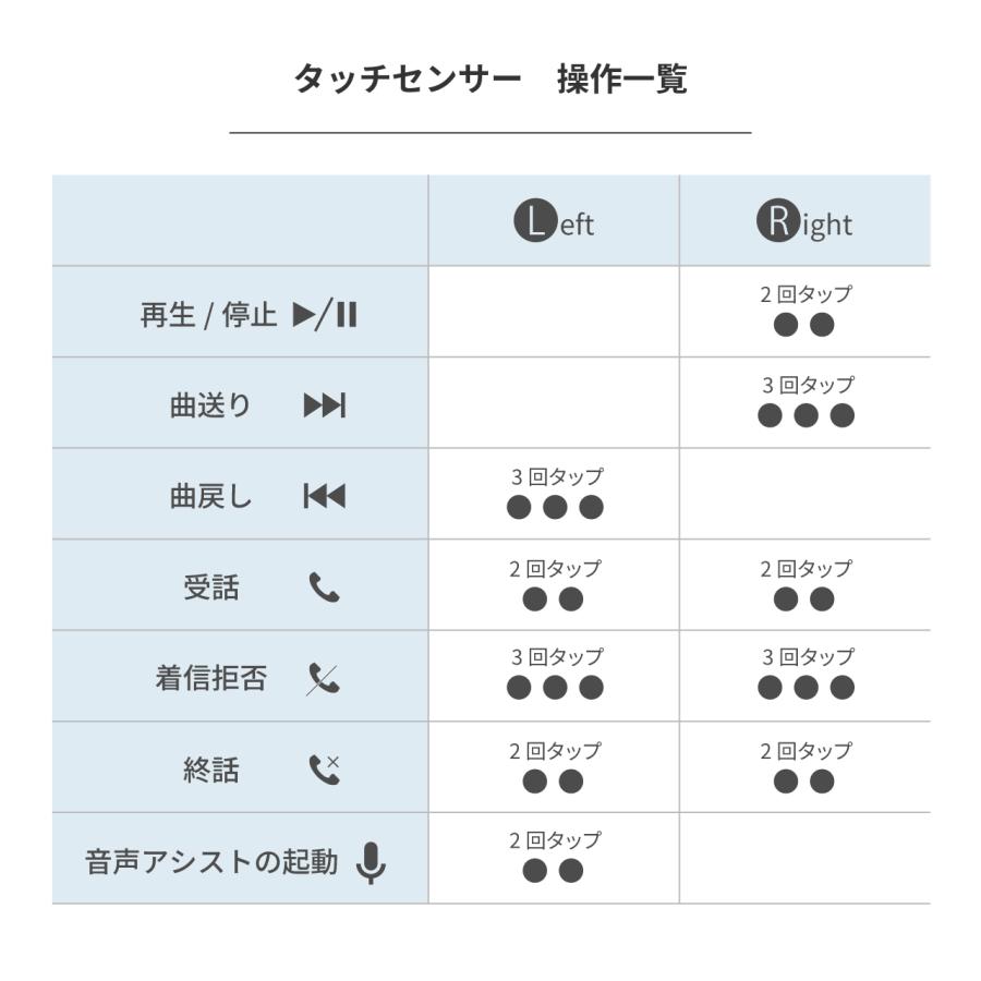 ラディウス radius HP-H10BT ear-hug イヤーハグ イヤーカフ型完全ワイヤレスイヤホン｜ Bluetooth 耳を塞がない オープンイヤー型 ながら聴き | radius | 15