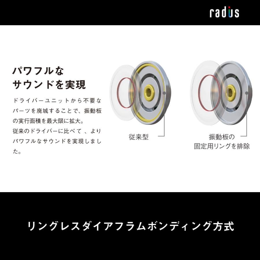 radius ラディウス HP-NEF11 イヤホン 有線 HP-NEF11K カナル型