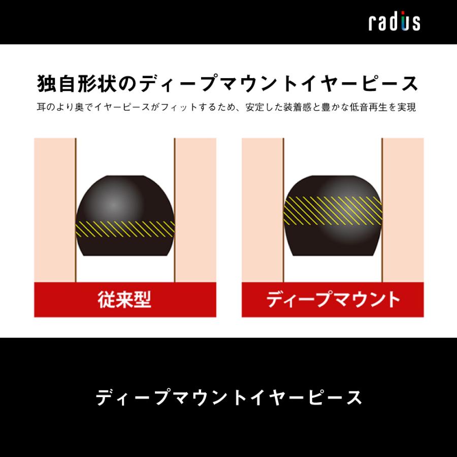 radius（ラディウス） radius HP-NEF21 有線イヤホン｜HP-NEF21K HP