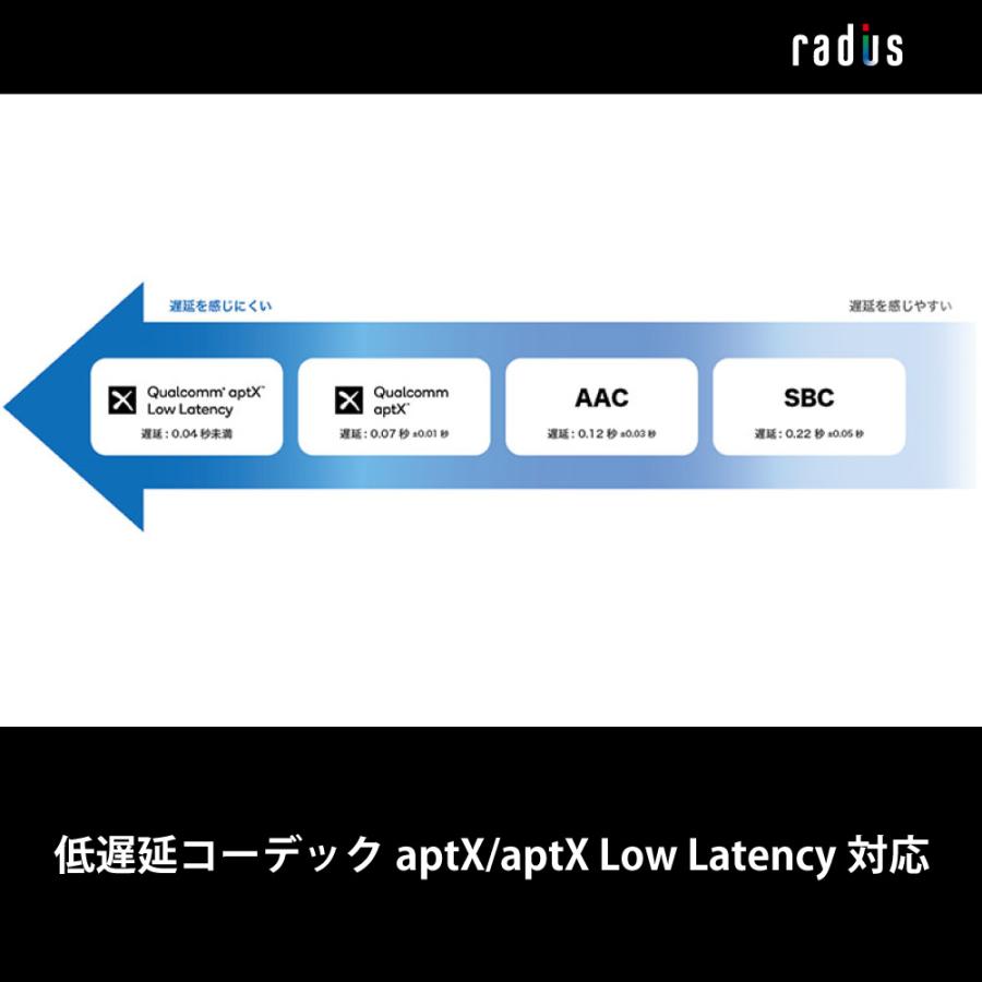 ポイント10倍・送料無料】ラディウス HP-NX30BT FLW構造ドライバー搭載 ワイヤレスイヤホン NeEXTRA Bluetooth 低遅延 aptX LL IPX4 防水 あすつく対応 :HP-NX30BT:ラディウス公式ストア Yahoo!店 - 通販 - Yahoo!ショッピング ポイント10倍・送料無料】ラディウス HP-NX30BT FLW構造ドライバー搭載 ワイヤレスイヤホン NeEXTRA Bluetooth 低遅延 aptX LL IPX4 防水 あすつく対応 :HP-NX30BT:ラディウス公式ストア Yahoo!店 - 通販 - Yahoo!ショッピング