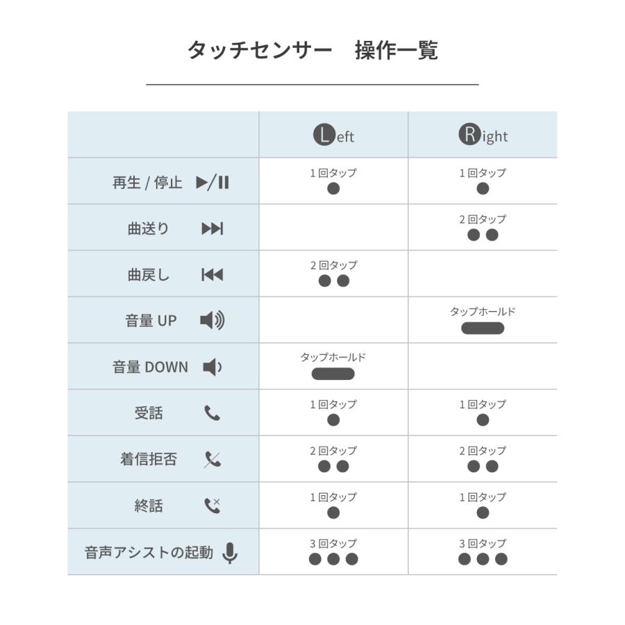 ラディウス radius HP-T10BT 完全ワイヤレスイヤホン｜Bluetooth カナル型 軽量 コンパクト 小型 おしゃれ 通勤 通学 ギフト | radius | 16