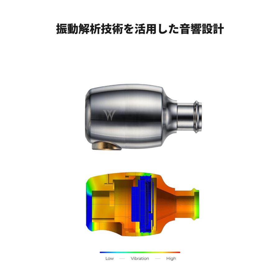 ラディウス Radius HP-W300 イヤホン 有線 高音質 シルバー W ラディウス Radius HP-W300 イヤホン 有線 高音質 シルバー W