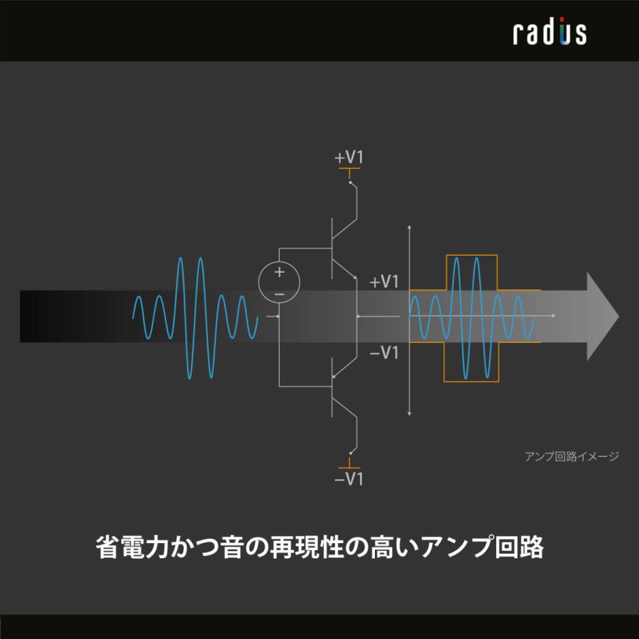 ラディウス radius  RK-DA50CK ヘッドホンアンプ USB-C接続 USB-C ハイレゾ対応DAC搭載 超小型 ポータブルヘッドホンアンプ Android｜radius｜06