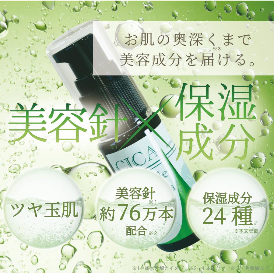 セルシカクリーム 阪神タイガース ウル虎の夏2026協賛キャンペーン！】CICAニードル