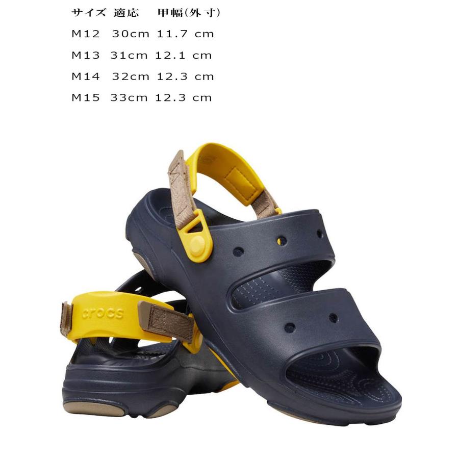 クロックス ドデカディスプレイ用 店頭ディスプレイ特大