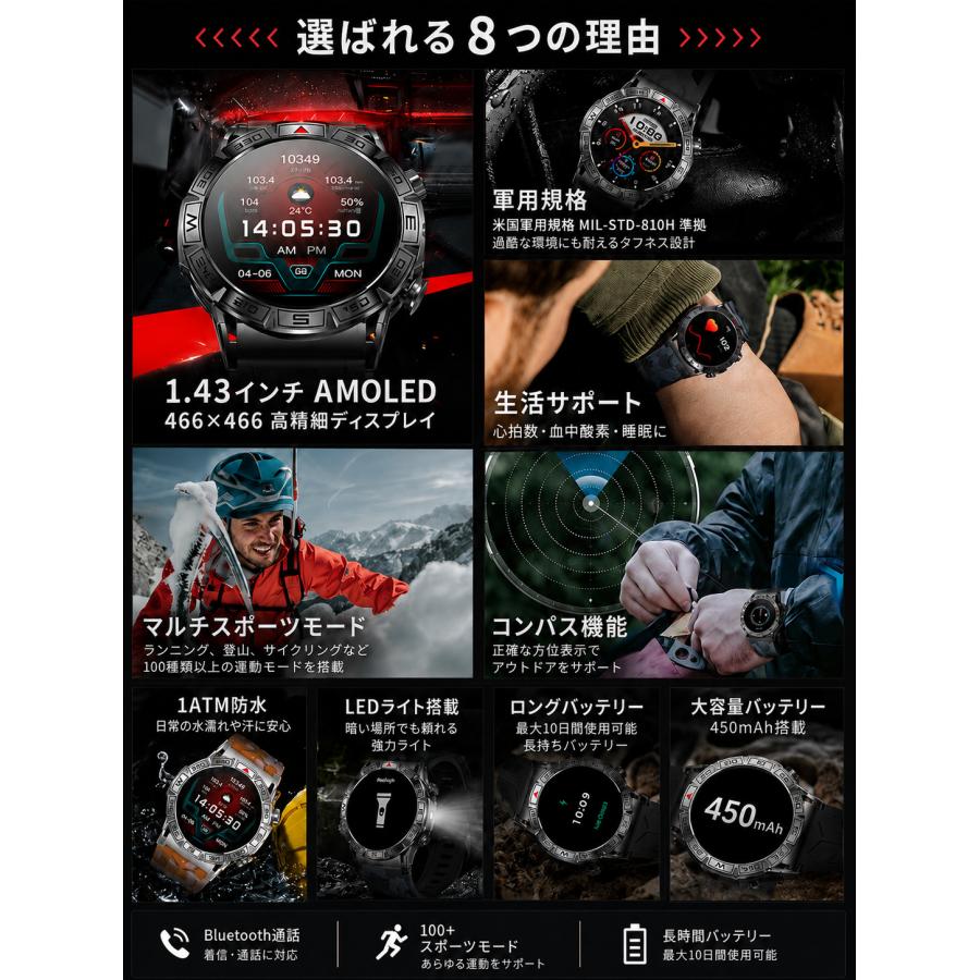スマートウォッチ 軍用規格 日本製センサー 通話機能 メンズ
