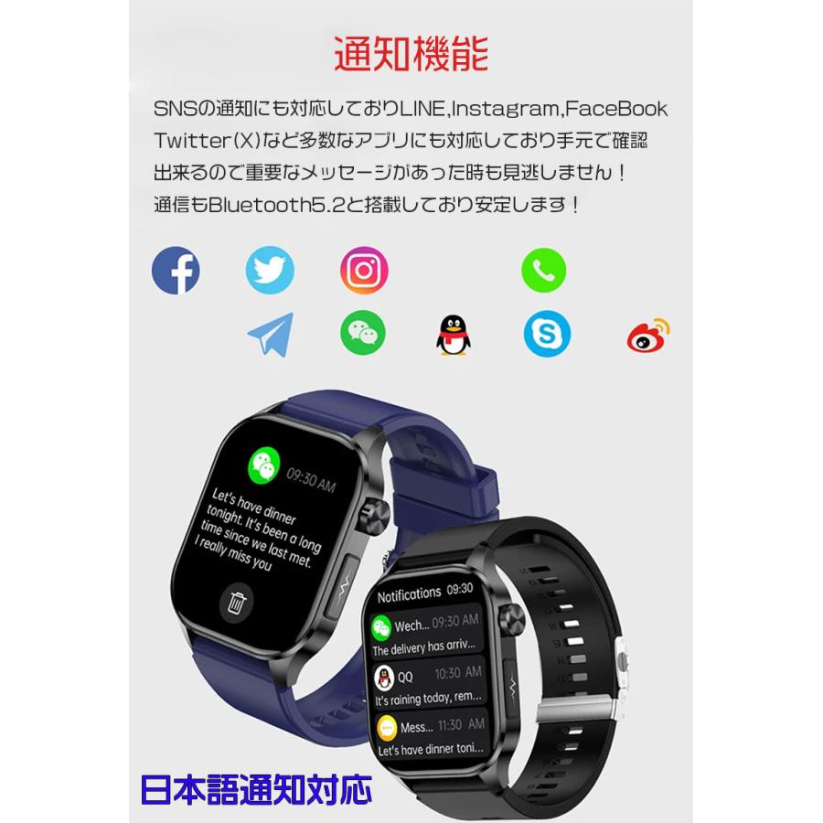 スマートウォッチ 血糖値 心電図 血圧 心拍数 血中酸素 体温