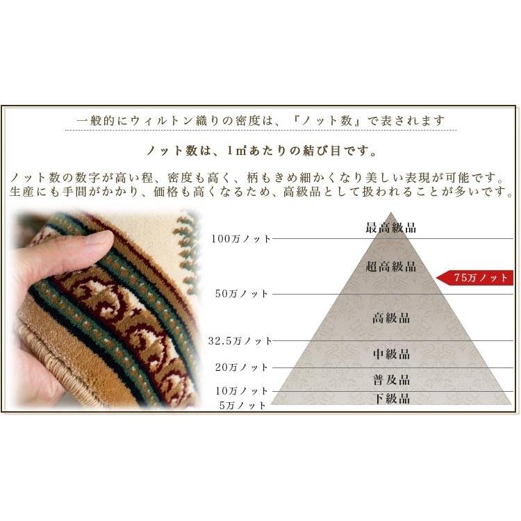 最高級 ベルギー絨毯 ラグ 200x250cm 激安ラグマット : ラグマット通販