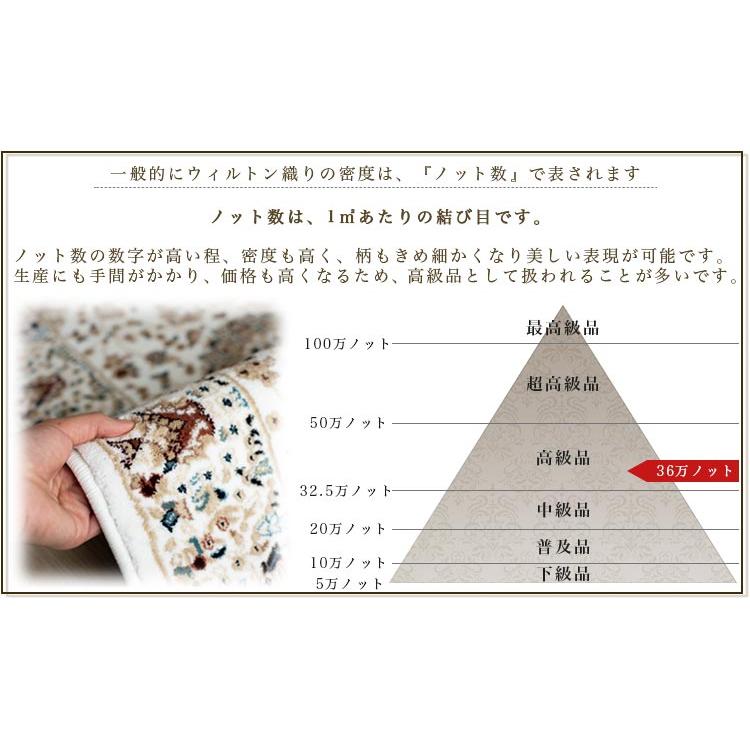 サヤンサヤン 絨毯 カーペット 6畳 用 高級 ラグ ペルシャ絨毯