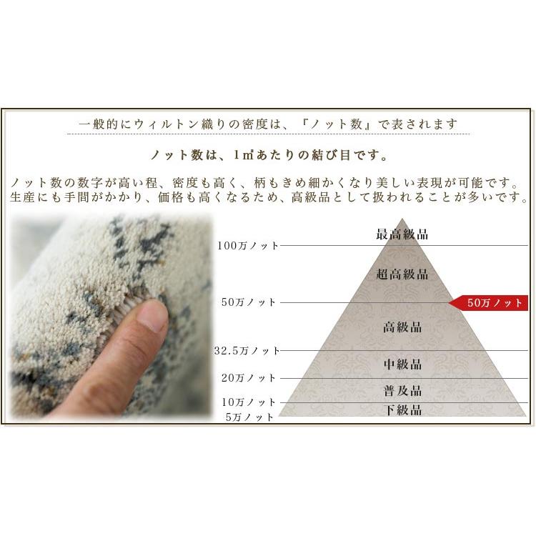 サヤンサヤン 絨毯 6畳 ヨーロピアン ラグ カーペット 240x330 サヤンサヤン 絨毯 6畳 ヨーロピアン ラグ カーペット 240x330