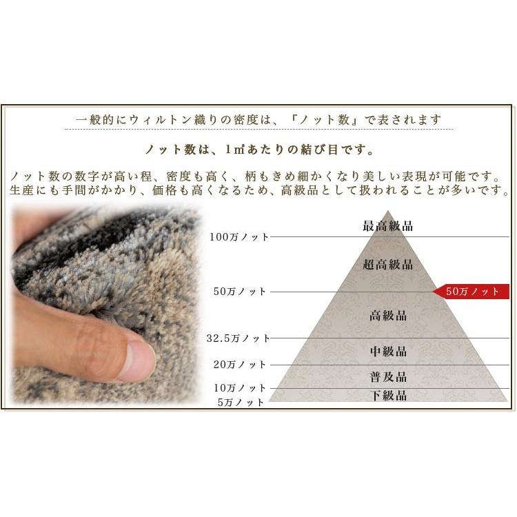 ラグ 3畳 北欧 風 50万ノット 160×230 ベルギー製 送料無料 木目 調
