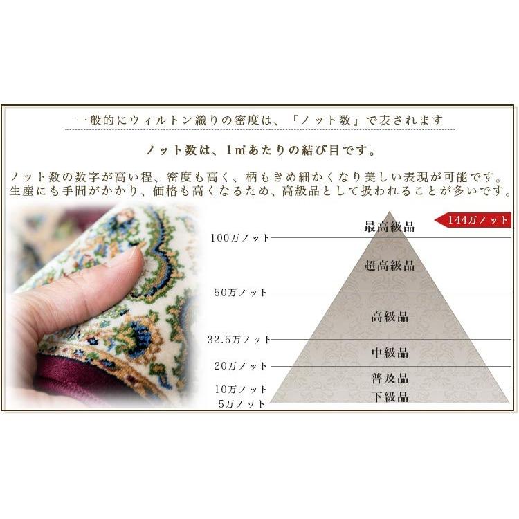 玄関マット 120 室内 高級感 70×120 屋内 高密度 144万ノット ペルシャ