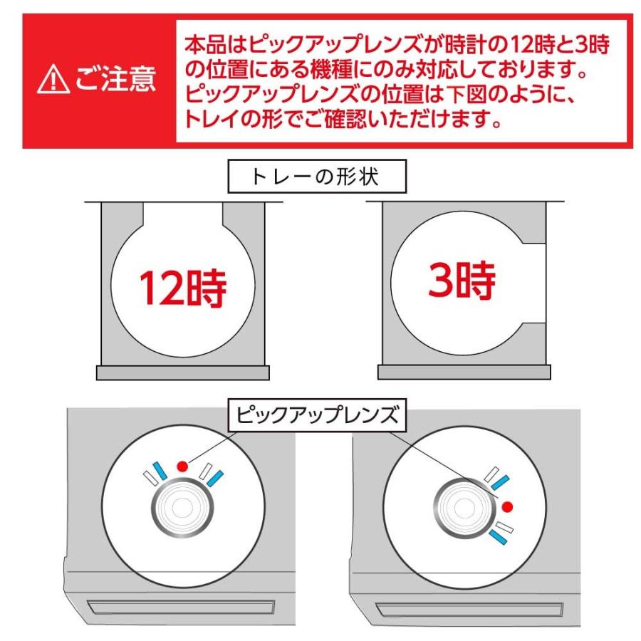 レンズクリーナー 手動式 読み込みエラー解消 CD DVD ブルーレイ（乾式