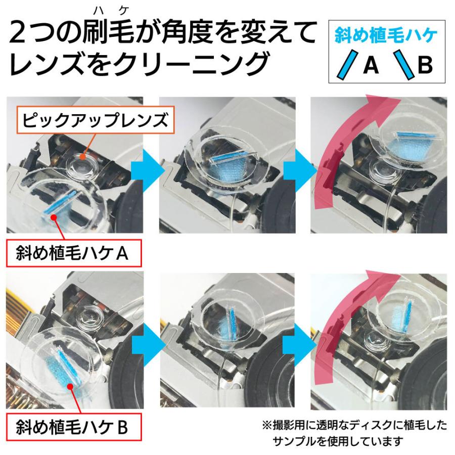 レンズクリーナー メンテナンス用 マルチメディア対応 : 楽具家-らぐや