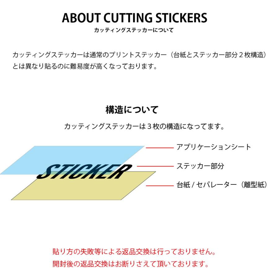 ザ ノースフェイス The North Face ロゴ マーク ステッカー Tnf カッティングステッカー デカール シール メンズ レディース アウトドア キャンプ 黒 白 Nn313 Tnf 0929 4 レイダース 通販 Yahoo ショッピング