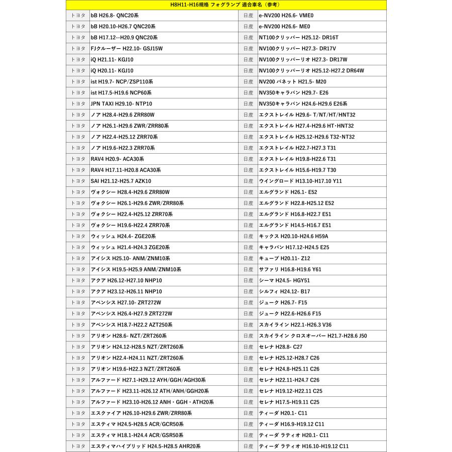 フォグランプ H8 H11 H16 LED ツイン 2色切り替え |  | 05