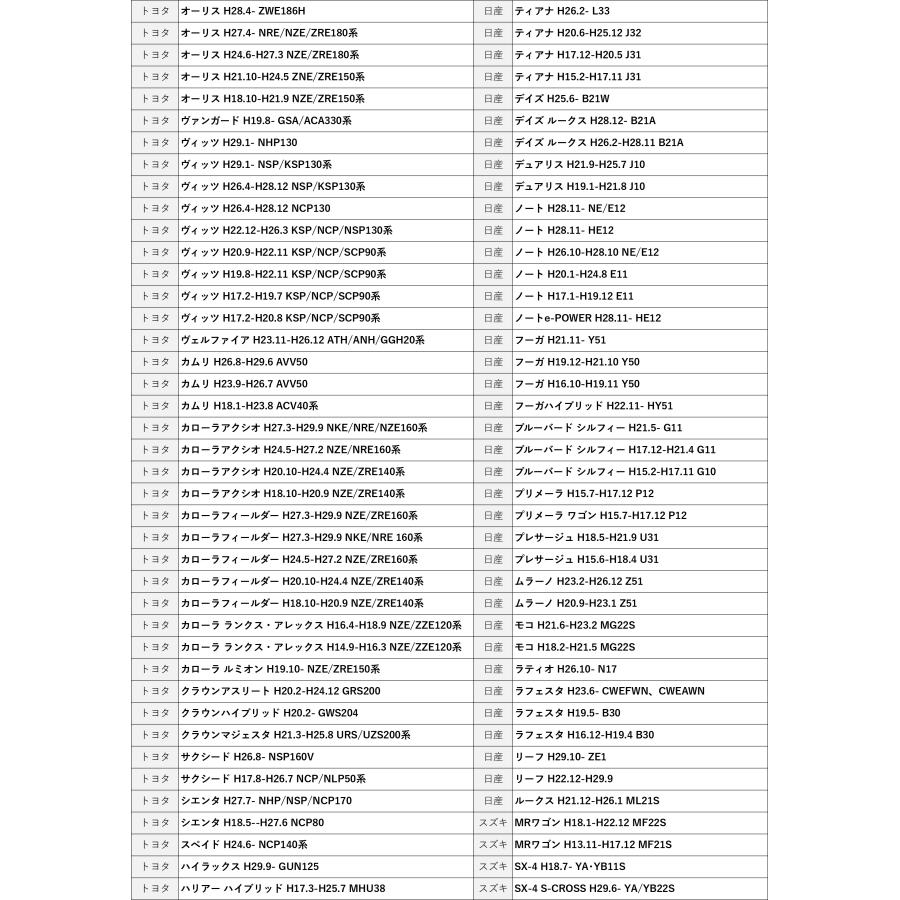 フォグランプ H8 H11 H16 LED ツイン 2色切り替え |  | 06