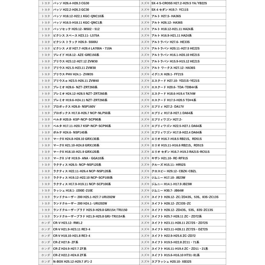 フォグランプ H8 H11 H16 LED ツイン 2色切り替え |  | 07