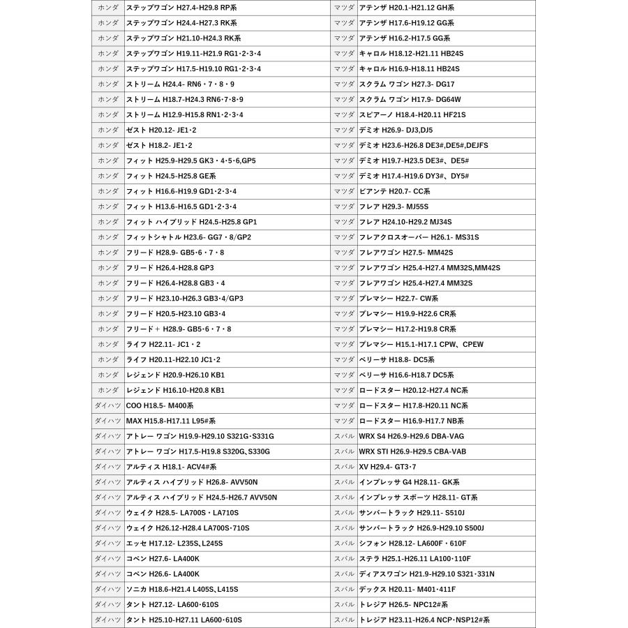 フォグランプ H8 H11 H16 LED ツイン 2色切り替え |  | 09