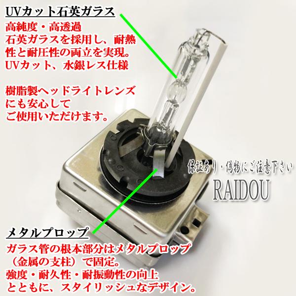 AUDI アウディ A5スポーツバック 8TCDNL 2012.1-2017.3 D3S HID ヘッドライト Hi/Lo｜raidou｜04