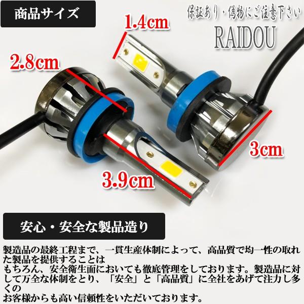 エブリィワゴン H27.2- DA17W フォグランプ 黄色 H8 H11 H16 車検対応｜raidou｜03