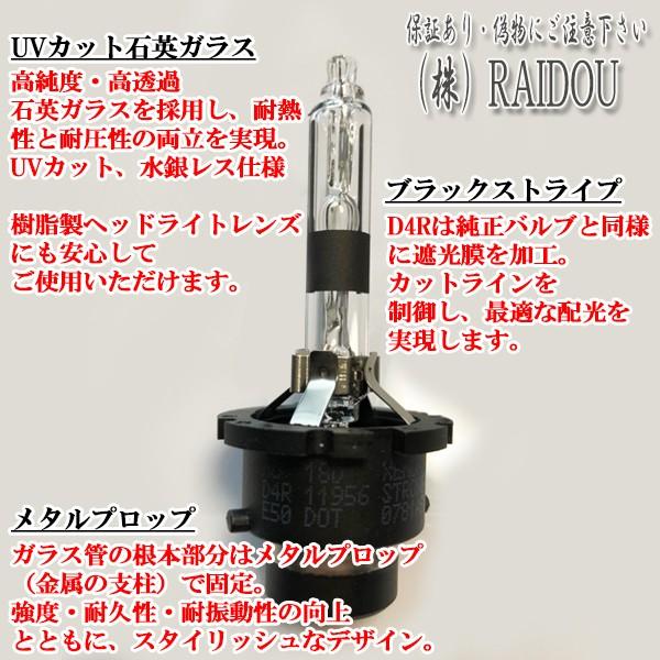 スズキ エブリィワゴン H27.2- DA17W ヘッドライト D4R バルブ
