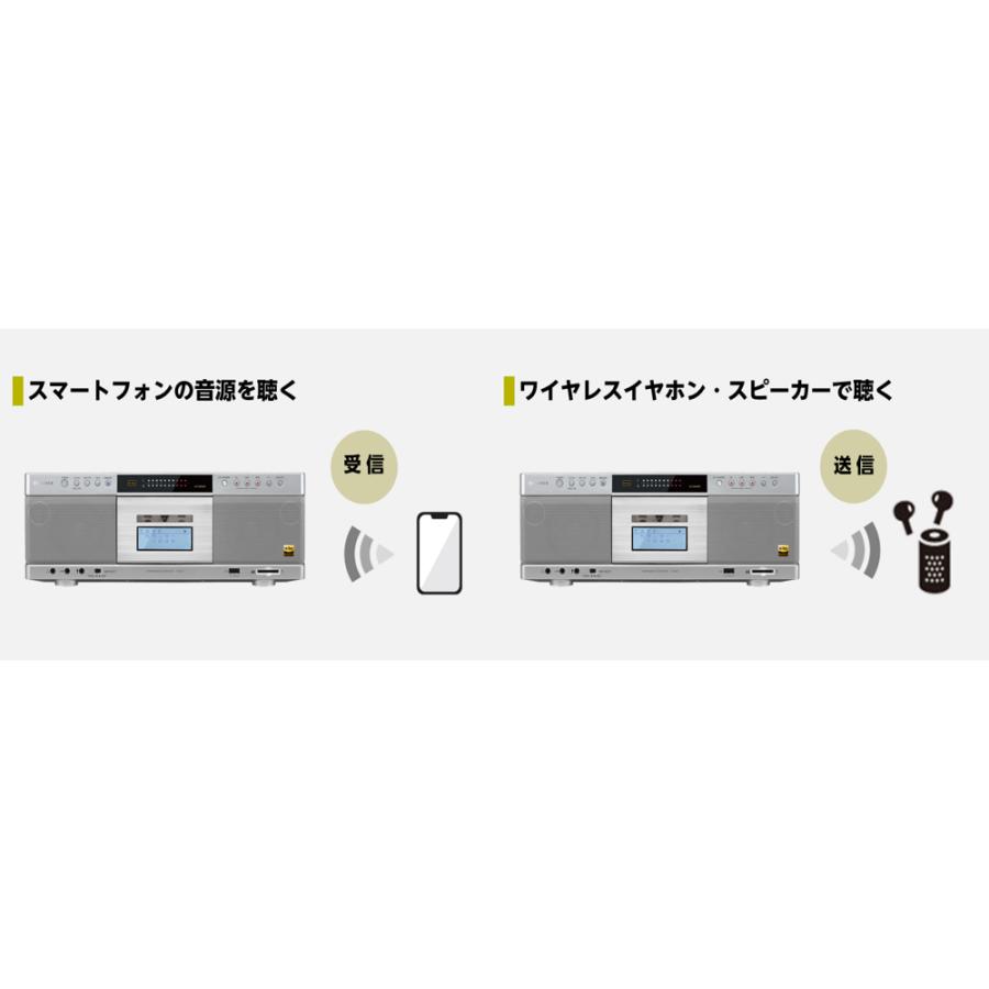 Aurex 東芝 AUREX ハイレゾ対応SD/USB/CDラジオカセットレコーダー AX