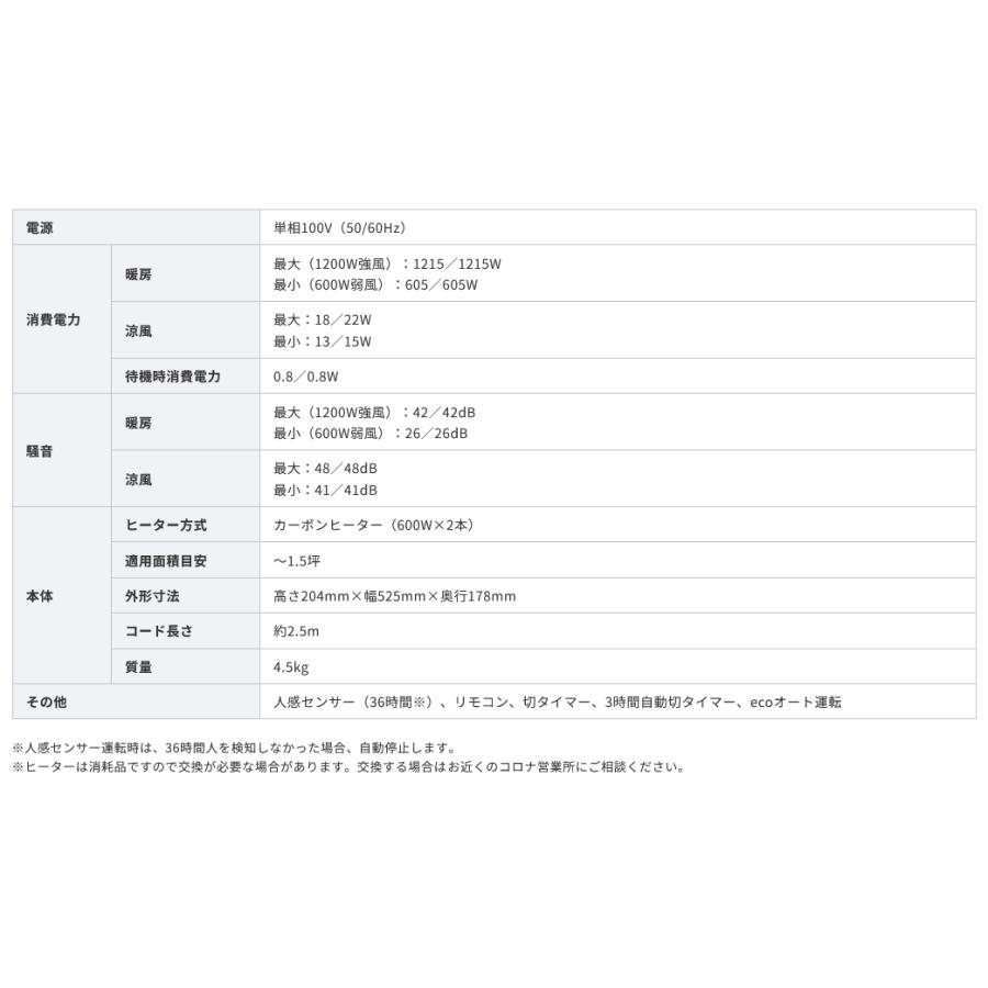 コロナ 壁掛型遠赤外線暖房機 ウォールヒート CHK-C12B-W ホワイト | CORONA（住宅設備） | 01