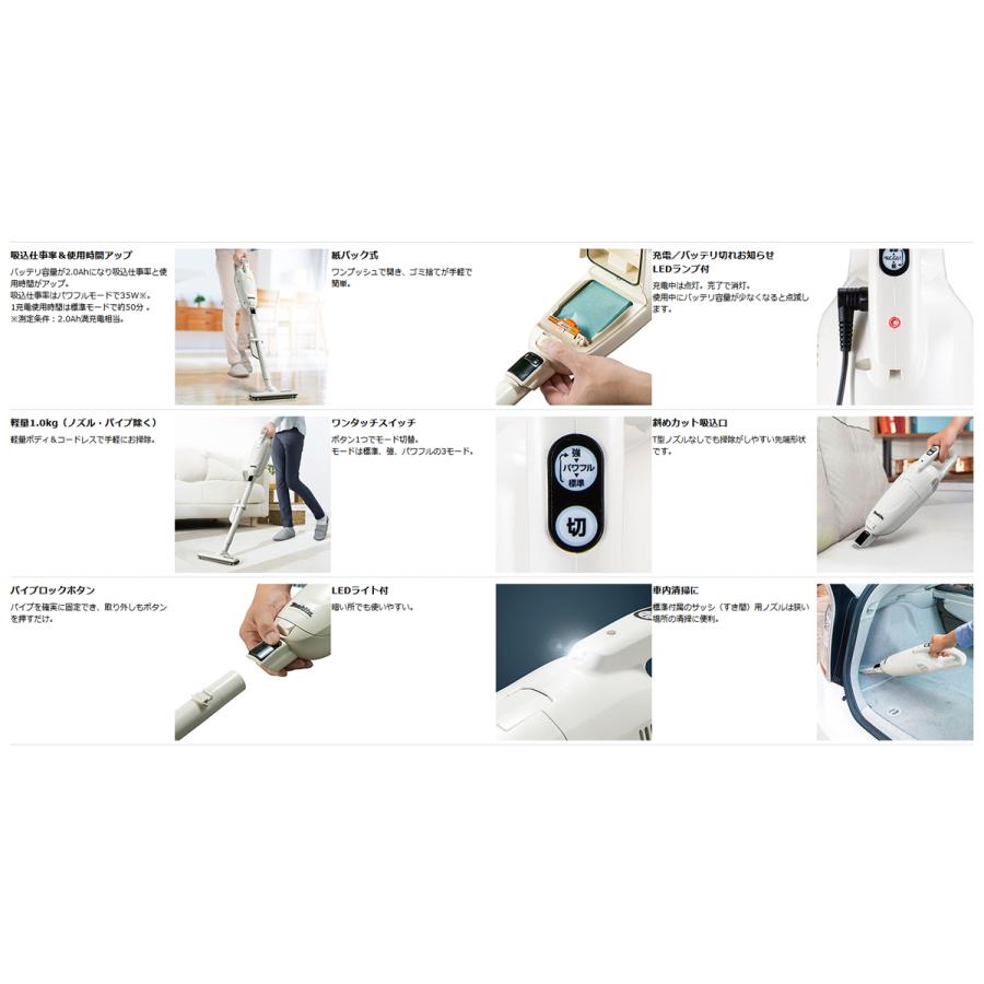 マキタ 紙パック式 充電式クリーナー 10.8V 2.0Ahバッテリ内蔵式 CL115FDW-R レッド | マキタ | 01