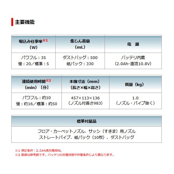 マキタ 紙パック式 充電式クリーナー 10.8V 2.0Ahバッテリ内蔵式 CL115FDW-R レッド | マキタ | 02