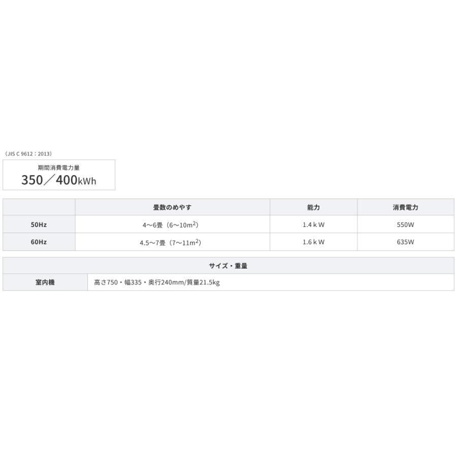 コロナ ウインドエアコン 窓用エアコン 冷房専用 ReLaLa CW-1625R-WS シェルホワイト | CORONA（住宅設備） | 01