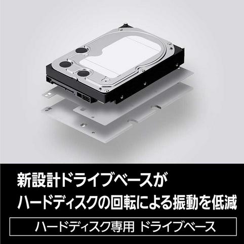 Panasonic（パナソニック） DMR-ZR1 ブルーレイディスクレコーダー