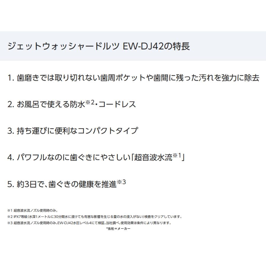 純正最安 EW-DJ42-W パナソニック ジェットウォッシャー ドルツ 白