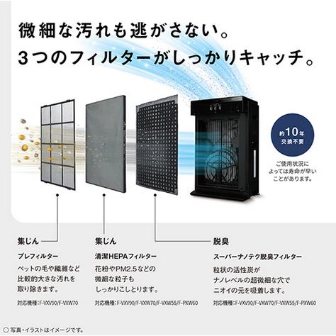 Panasonic（パナソニック） F-VXW70-K 加湿空気清浄機 ブラック（適用