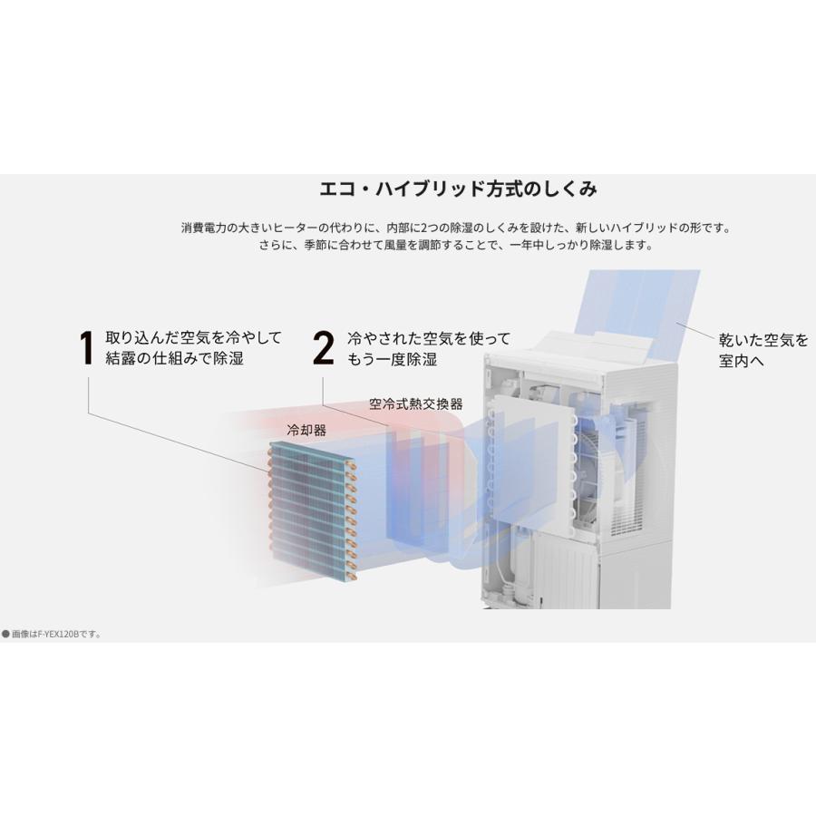 Panasonic（パナソニック） F-YEX90D-W エコ・ハイブリッド方式 衣類