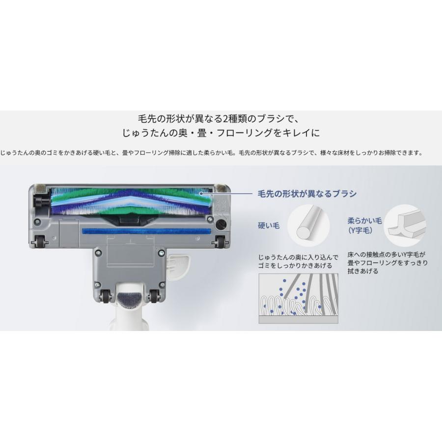 Panasonic キャニスター掃除機 MC-PJ25G-C 概要 紙パック式キャニスター掃除機 MC-PJ25G | 掃除機・クリーナー