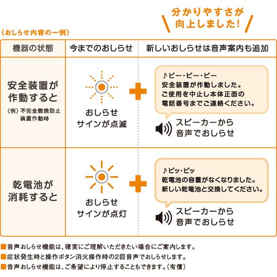 即納 PH-5BN-13A パロマ 都市ガス用 小型湯沸器 元止式 給湯専用の画像