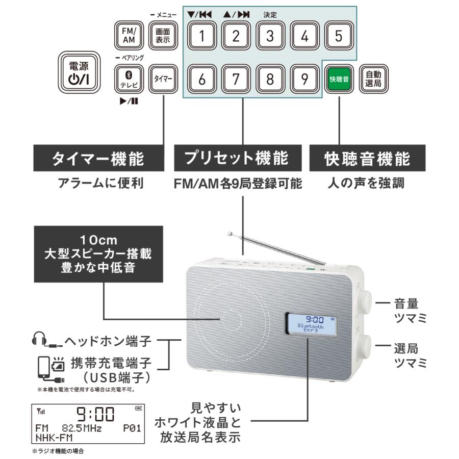 Panasonic パナソニック ポータブルワイヤレススピーカー SC-HS30-W
