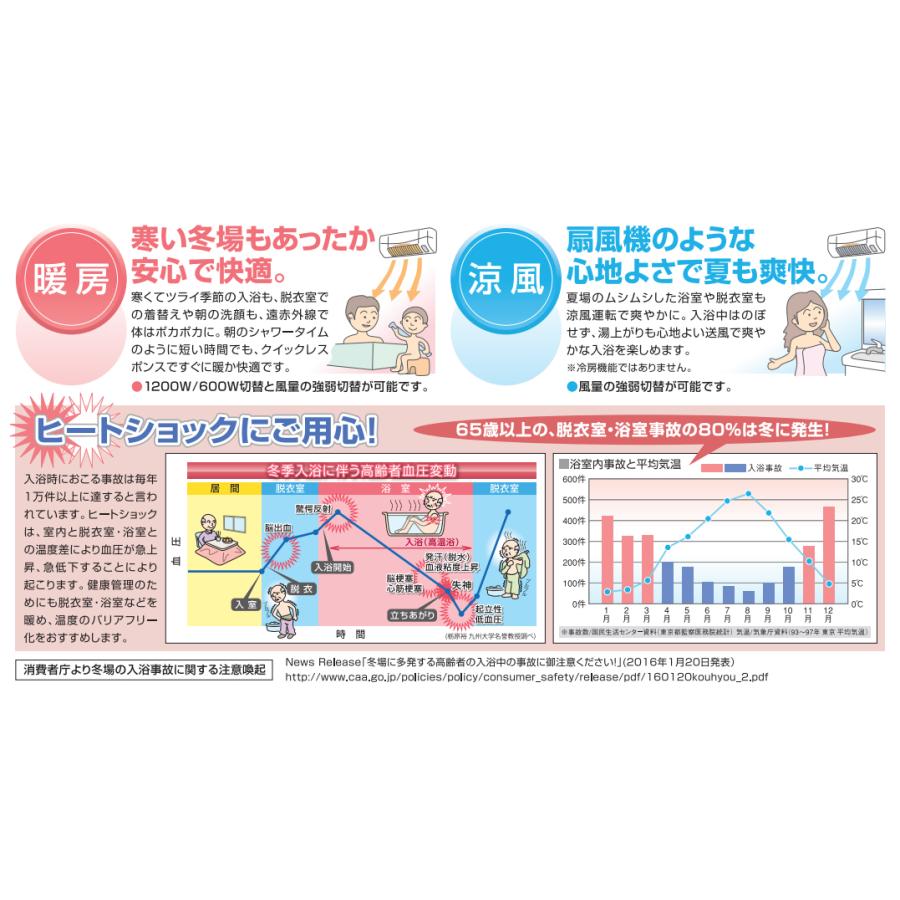 高須産業 涼風暖房機 SDG-1200GBM 浴室用 防水仕様 : Raihoo online