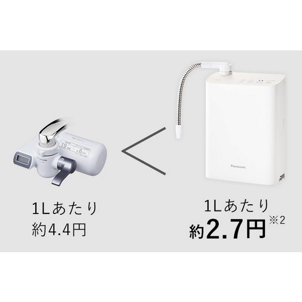 Panasonic TK-AS31-W 浄水器 ホワイト パナソニック TK-AS31-W アルカリイオン整水器 ホワイト