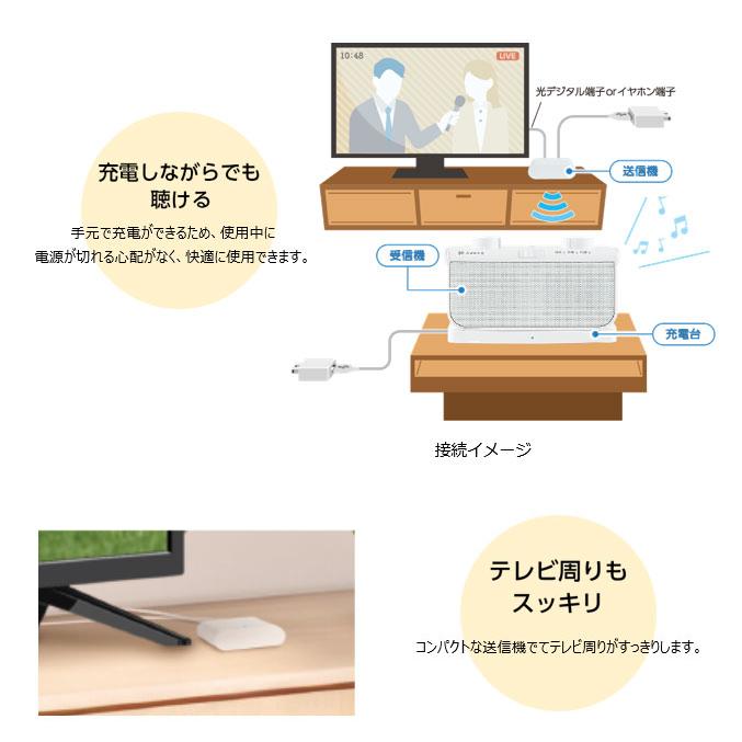 東芝 テレビ用 ワイヤレススピーカー AUREX TY-WSD20-W ホワイト | TOSHIBA | 10