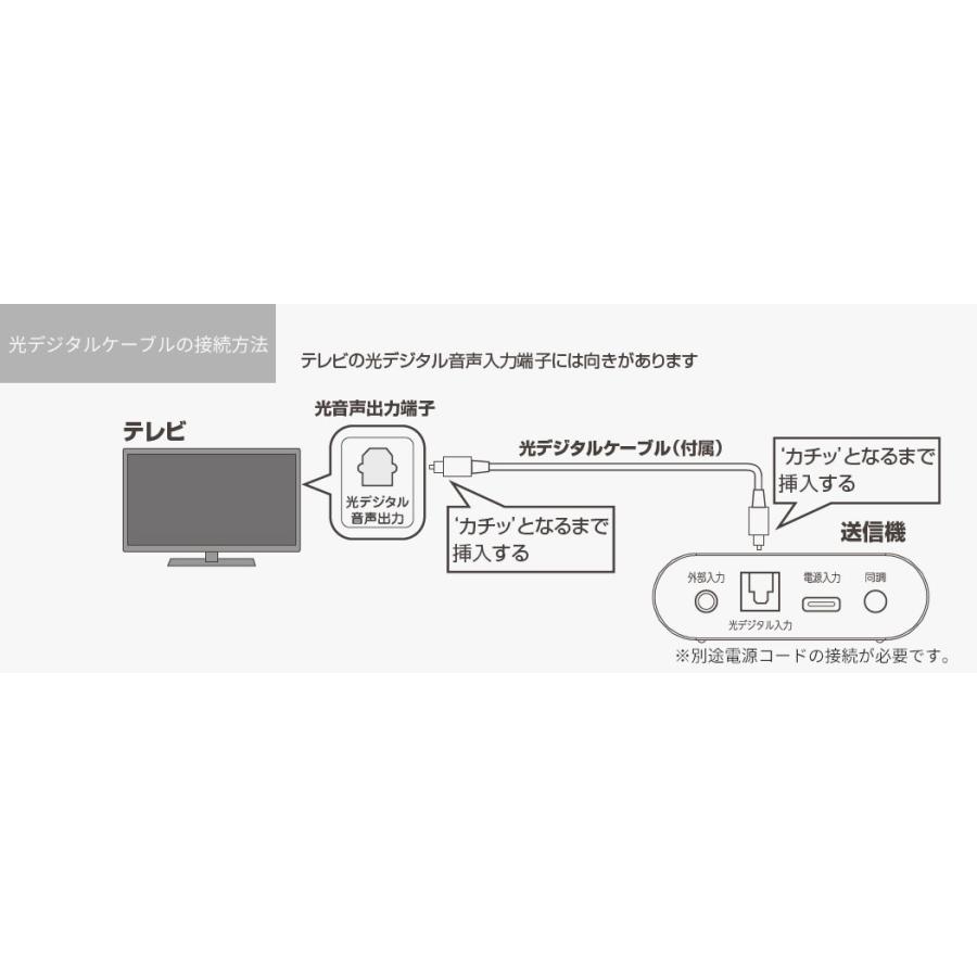 東芝 テレビ用 ワイヤレススピーカー AUREX TY-WSD20-W ホワイト | TOSHIBA | 12
