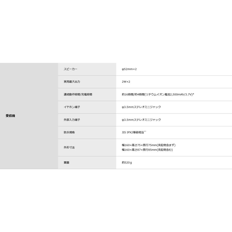 東芝 テレビ用 ワイヤレススピーカー AUREX TY-WSD20-W ホワイト | TOSHIBA | 14